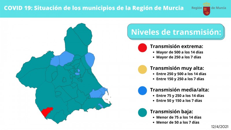 <span style='color:#780948'>ARCHIVED</span> - Region of Murcia Covid restrictions April 14 to 20